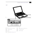 Preview for 15 page of Sony VAIO PCG-F370 User Manual