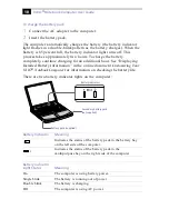 Preview for 20 page of Sony VAIO PCG-F370 User Manual