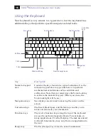 Preview for 26 page of Sony VAIO PCG-F370 User Manual