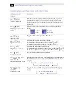 Preview for 30 page of Sony VAIO PCG-F370 User Manual