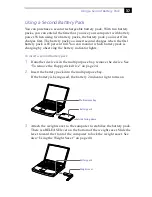 Preview for 47 page of Sony VAIO PCG-F370 User Manual