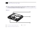 Preview for 18 page of Sony VAIO PCG-F420 User Manual