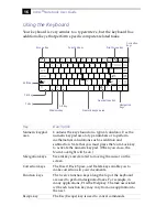 Preview for 26 page of Sony VAIO PCG-F420 User Manual