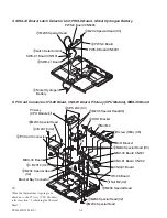 Preview for 7 page of Sony VAIO PCG-F430 Service Manual