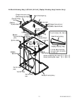 Preview for 10 page of Sony VAIO PCG-F430 Service Manual