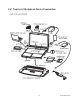 Preview for 14 page of Sony VAIO PCG-F430 Service Manual