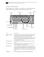 Preview for 26 page of Sony VAIO PCG-F430 User Manual