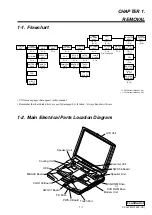 Preview for 4 page of Sony VAIO PCG-F610 Service Manual