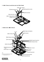 Preview for 7 page of Sony VAIO PCG-F610 Service Manual