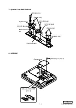 Preview for 8 page of Sony VAIO PCG-F610 Service Manual