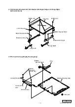 Preview for 12 page of Sony VAIO PCG-F610 Service Manual