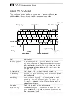 Preview for 35 page of Sony VAIO PCG-F610 User Manual