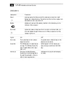 Preview for 37 page of Sony VAIO PCG-F610 User Manual