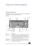 Preview for 33 page of Sony VAIO PCG-F640 User Manual