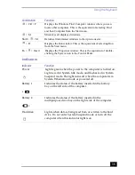 Preview for 35 page of Sony VAIO PCG-F640 User Manual