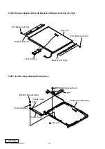 Preview for 15 page of Sony VAIO PCG-F650 Service Manual