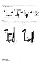 Preview for 17 page of Sony VAIO PCG-F650 Service Manual