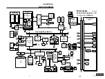 Preview for 29 page of Sony VAIO PCG-F650 Service Manual