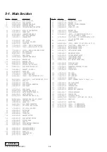 Preview for 32 page of Sony VAIO PCG-F650 Service Manual