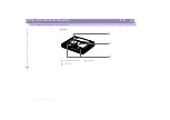 Preview for 18 page of Sony VAIO PCG-F807 User Manual