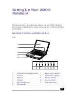 Preview for 54 page of Sony Vaio PCG-FH120 Service Manual