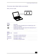 Preview for 62 page of Sony Vaio PCG-FH120 Service Manual