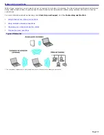 Preview for 26 page of Sony VAIO PCG-FR130 User Manual