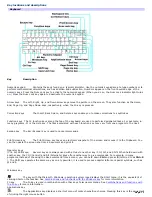 Preview for 71 page of Sony VAIO PCG-FR130 User Manual