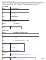 Preview for 126 page of Sony VAIO PCG-FR130 User Manual