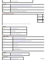 Preview for 128 page of Sony VAIO PCG-FR130 User Manual