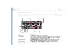 Предварительный просмотр 30 страницы Sony VAIO PCG-FX201 User Manual