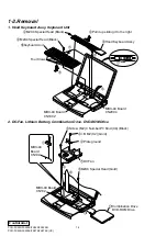 Preview for 5 page of Sony VAIO PCG-FX220 Service Manual