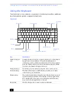 Предварительный просмотр 8 страницы Sony VAIO PCG-FX270 Specifications