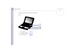 Preview for 15 page of Sony Vaio PCG-FX605 User Manual