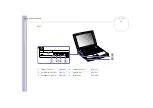 Preview for 16 page of Sony Vaio PCG-FX605 User Manual