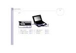 Preview for 16 page of Sony Vaio PCG-FX701 User Manual