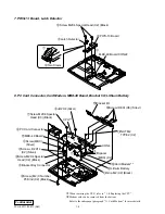 Preview for 10 page of Sony VAIO PCG-FX777 Service Manual