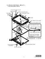 Preview for 13 page of Sony VAIO PCG-FX777 Service Manual