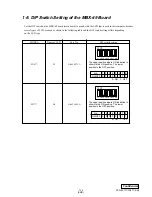 Preview for 19 page of Sony VAIO PCG-FX777 Service Manual