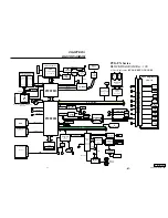 Preview for 23 page of Sony VAIO PCG-FX777 Service Manual