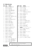 Preview for 28 page of Sony VAIO PCG-FX777 Service Manual