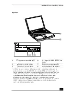 Preview for 48 page of Sony VAIO PCG-FX777 Service Manual