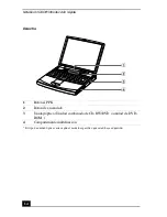 Preview for 49 page of Sony VAIO PCG-FX777 Service Manual