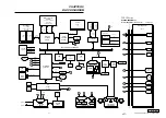 Preview for 19 page of Sony VAIO PCG-FXA32 Service Manual