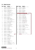 Preview for 22 page of Sony VAIO PCG-FXA32 Service Manual