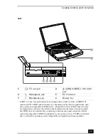 Preview for 15 page of Sony VAIO PCG-FXA50 Series Quick Start Manual