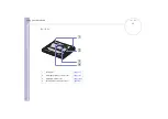 Preview for 18 page of Sony VAIO PCG-GR2515G User Manual