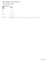 Preview for 109 page of Sony VAIO PCG-GR300K User Manual