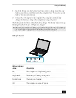 Preview for 21 page of Sony VAIO PCG-GRS100 User Manual