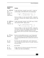 Preview for 83 page of Sony VAIO PCG-GRS100 User Manual